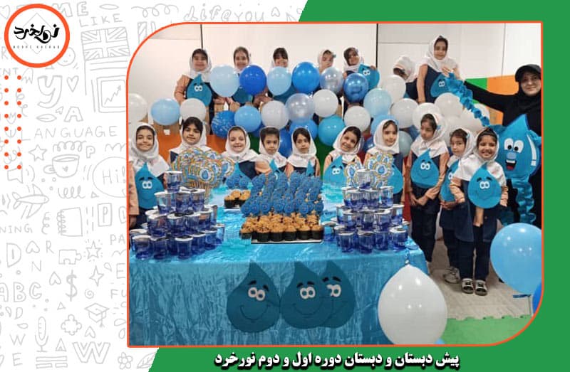 تصویر اسلایدر